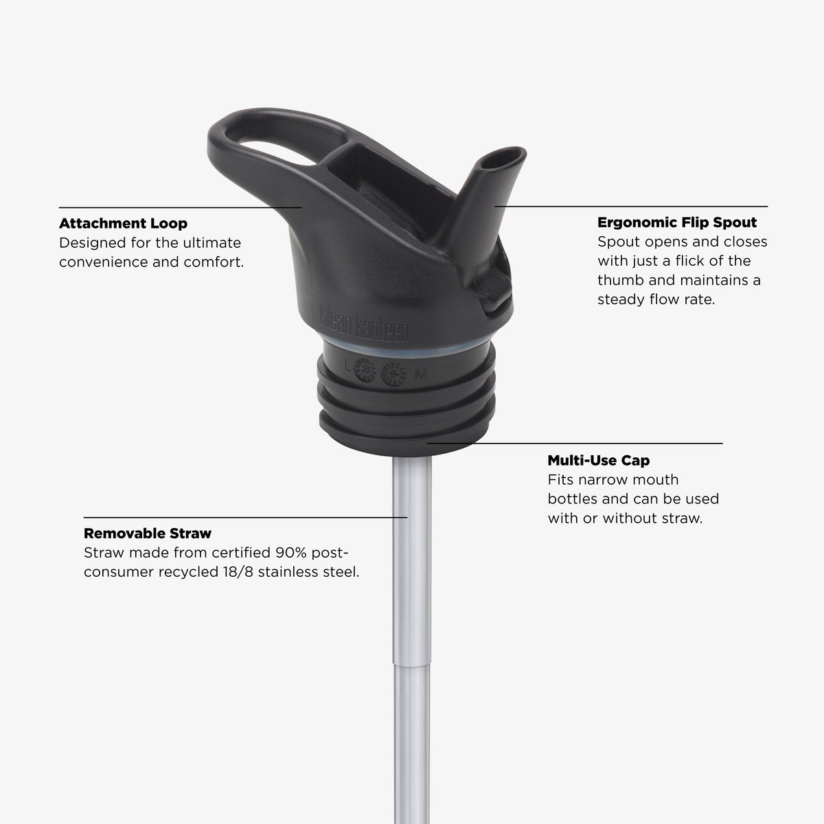 kid-s-bottle-set-a6 KCPPFSS_flip_seal_cap_acupuncture_diagram.jpg